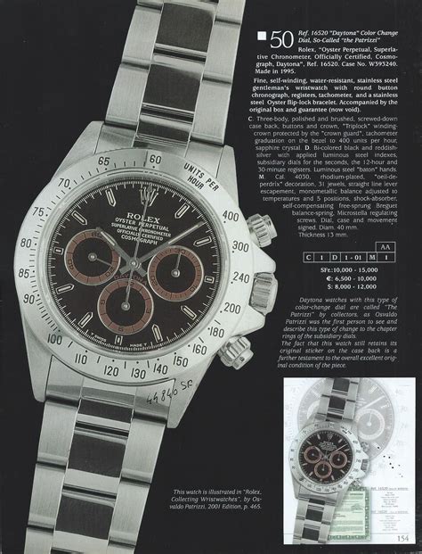 Montres Rolex de Collection & Transition 